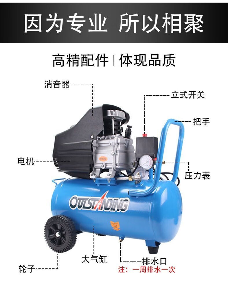 空压机和气泵的区别(气泵空压机高压低压区别)